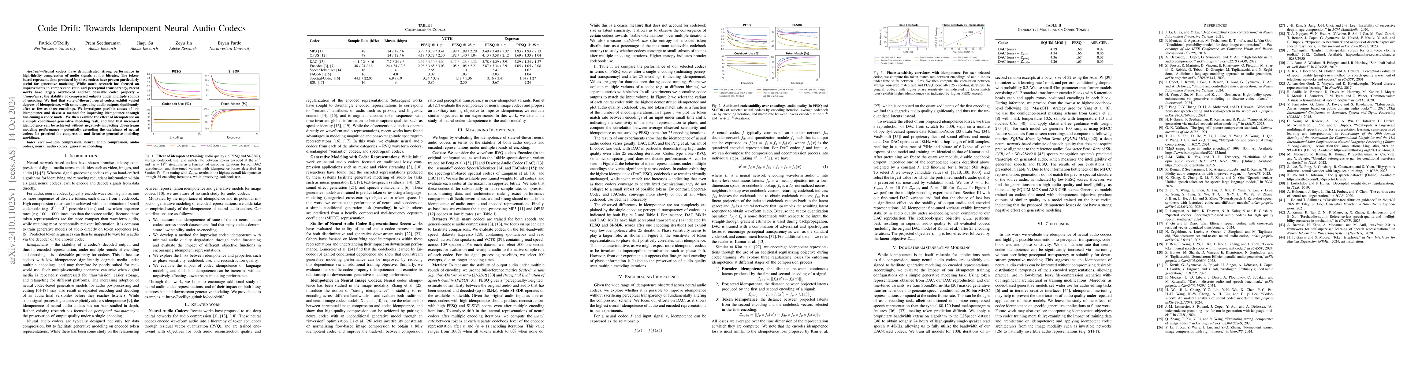 Thumbnail for Code Drift: Towards Idempotent Neural Audio Codecs