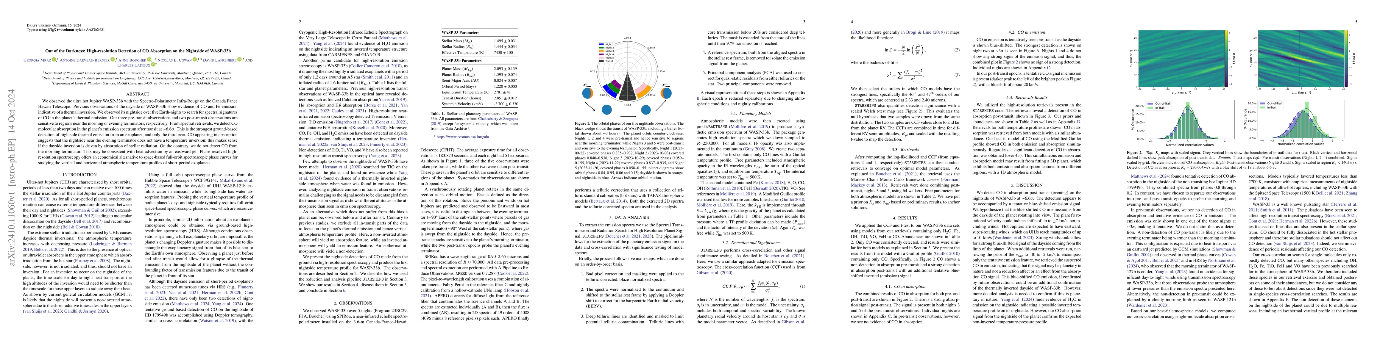 Thumbnail for Out of the Darkness: High-resolution Detection of CO Absorption on the
  Nightside of WASP-33b
