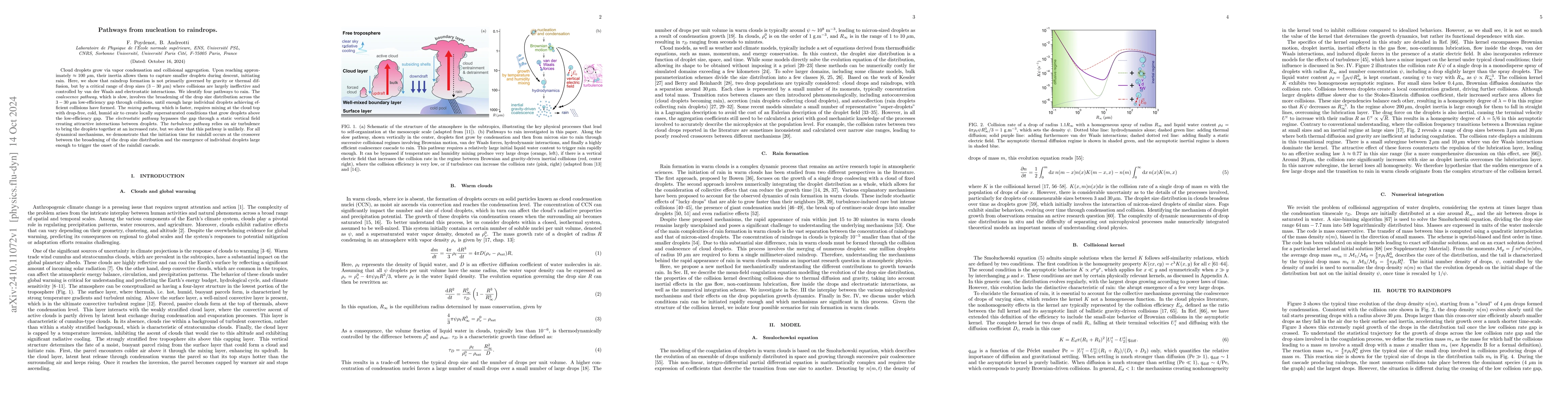 Thumbnail for Pathways from nucleation to raindrops