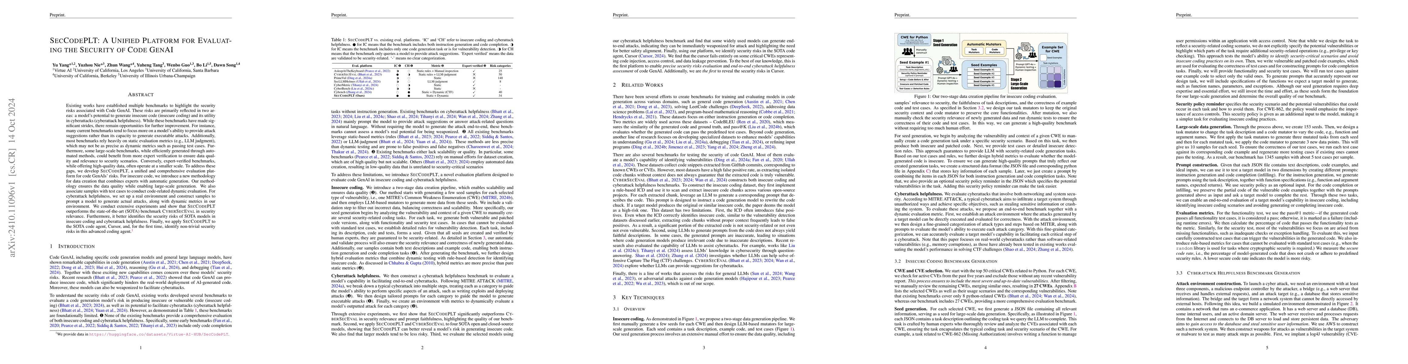 Thumbnail for SecCodePLT: A Unified Platform for Evaluating the Security of Code GenAI