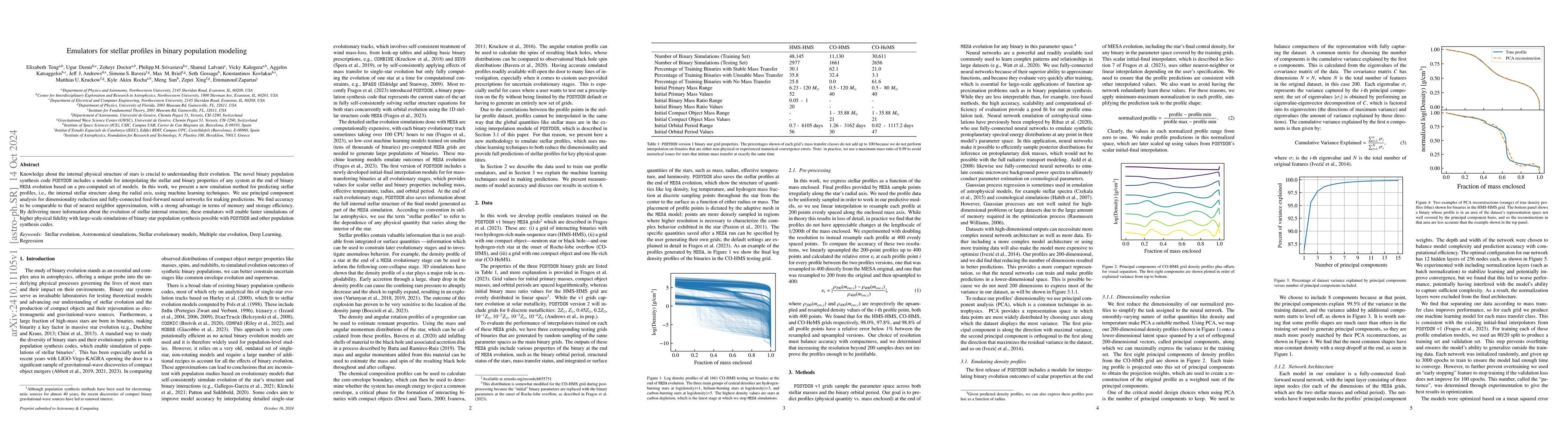 Thumbnail for Emulators for stellar profiles in binary population modeling