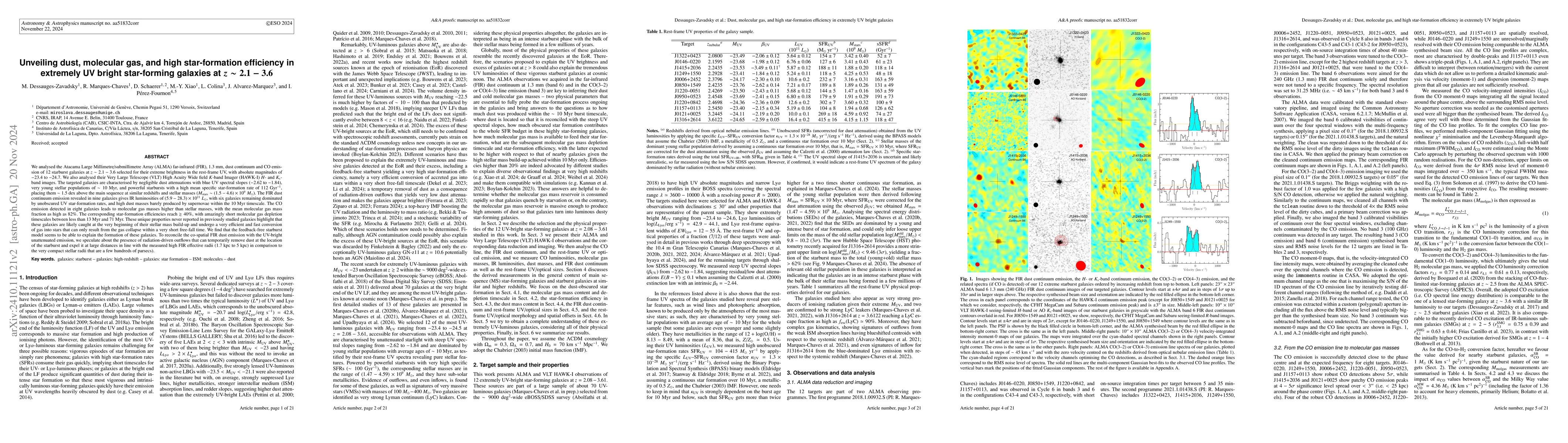 Thumbnail for Unveiling dust, molecular gas, and high star formation efficiency in
  extremely UV bright star-forming galaxies at $z\sim 2.1-3.6$