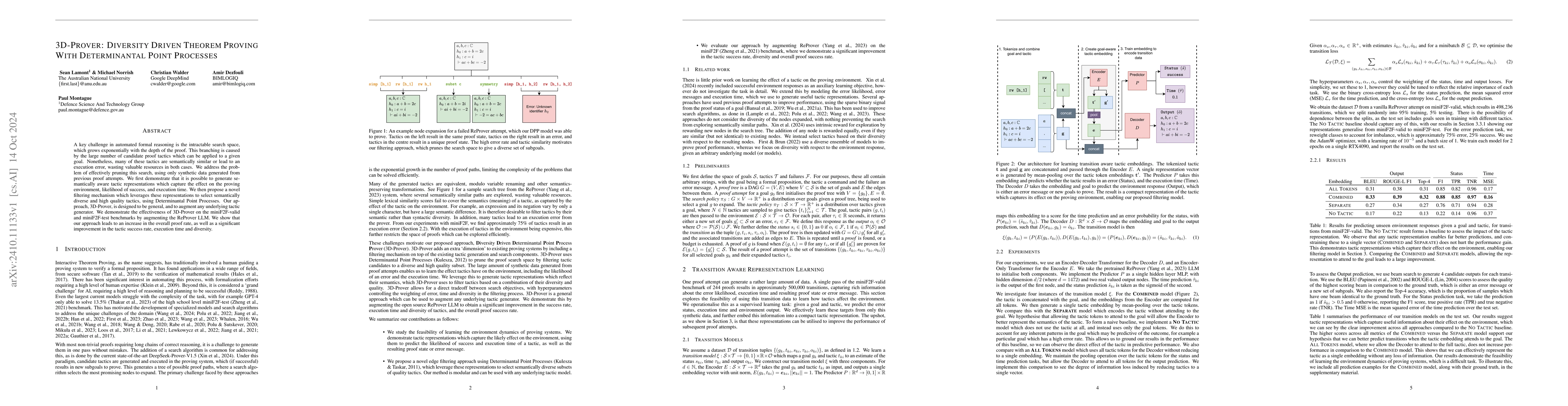 Thumbnail for 3D-Prover: Diversity Driven Theorem Proving With Determinantal Point
  Processes