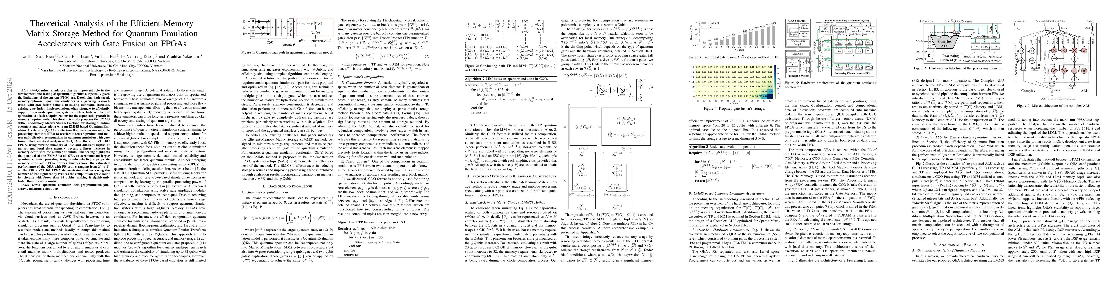 Thumbnail for Theoretical Analysis of the Efficient-Memory Matrix Storage Method for
  Quantum Emulation Accelerators with Gate Fusion on FPGAs
