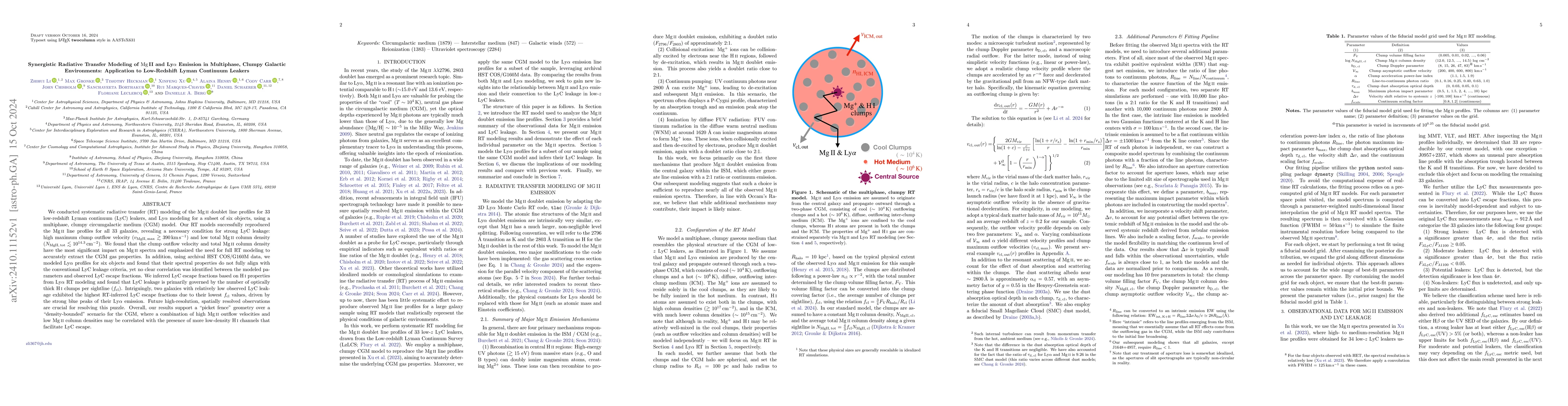 Thumbnail for Synergistic Radiative Transfer Modeling of MgII and Lyα Emission
  in Multiphase, Clumpy Galactic Environments: Application to Low-Redshift
  Lyman Continuum Leakers