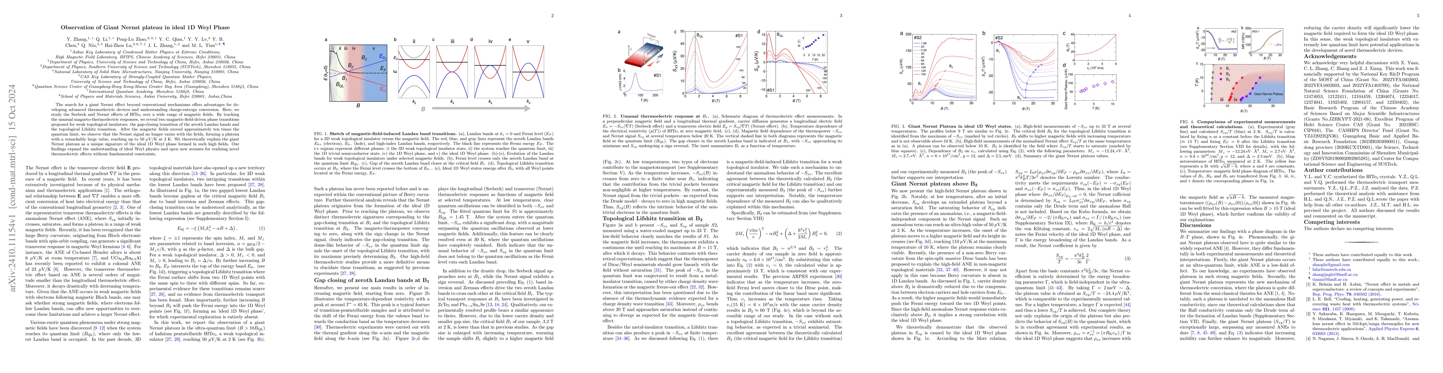 Thumbnail for Observation of Giant Nernst plateau in ideal 1D Weyl Phase