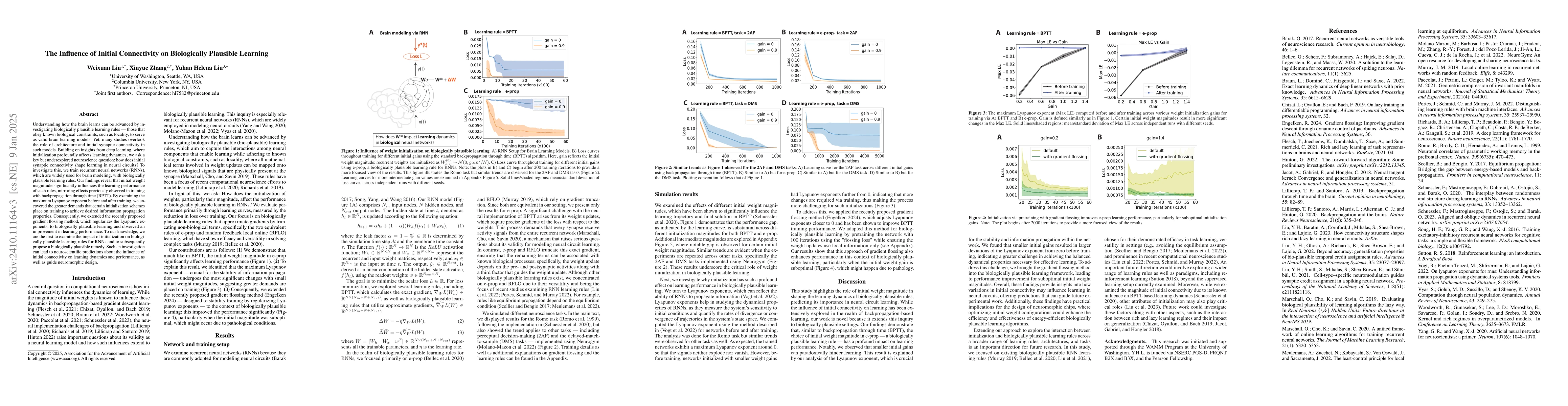 Thumbnail for How Initial Connectivity Shapes Biologically Plausible Learning in
  Recurrent Neural Networks