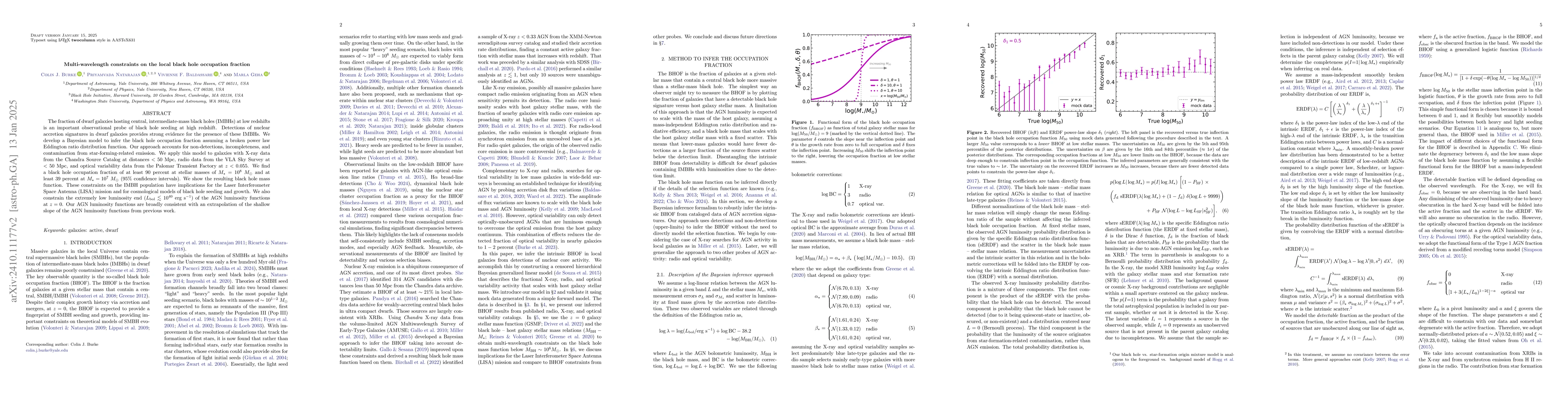 Thumbnail for Multi-wavelength constraints on the local black hole occupation fraction