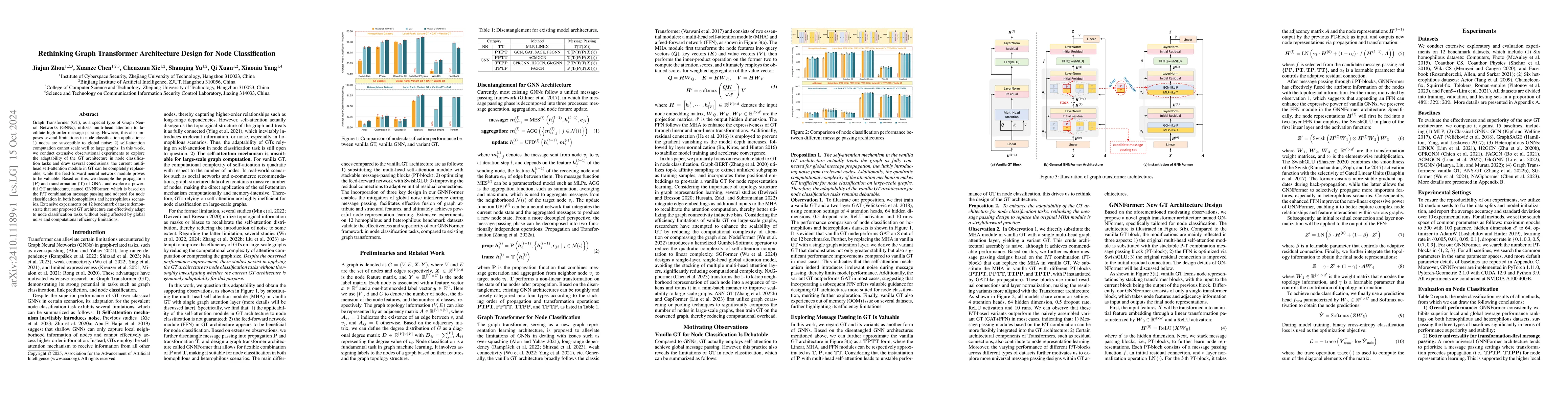 Thumbnail for Rethinking Graph Transformer Architecture Design for Node Classification