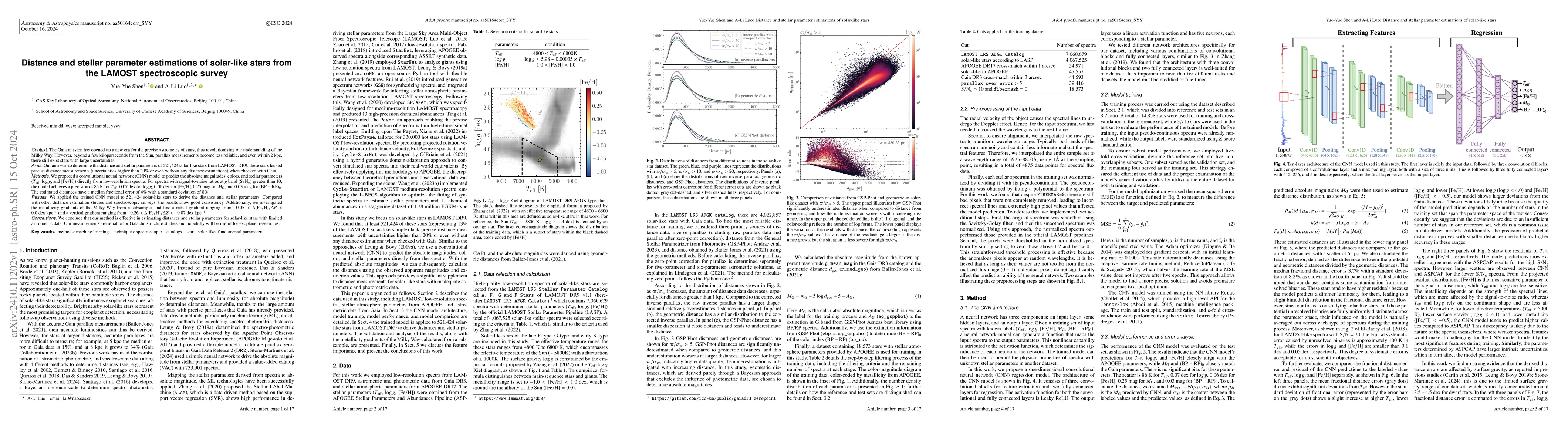 Thumbnail for Distance and stellar parameter estimations of solar-like stars from the
  LAMOST spectroscopic survey