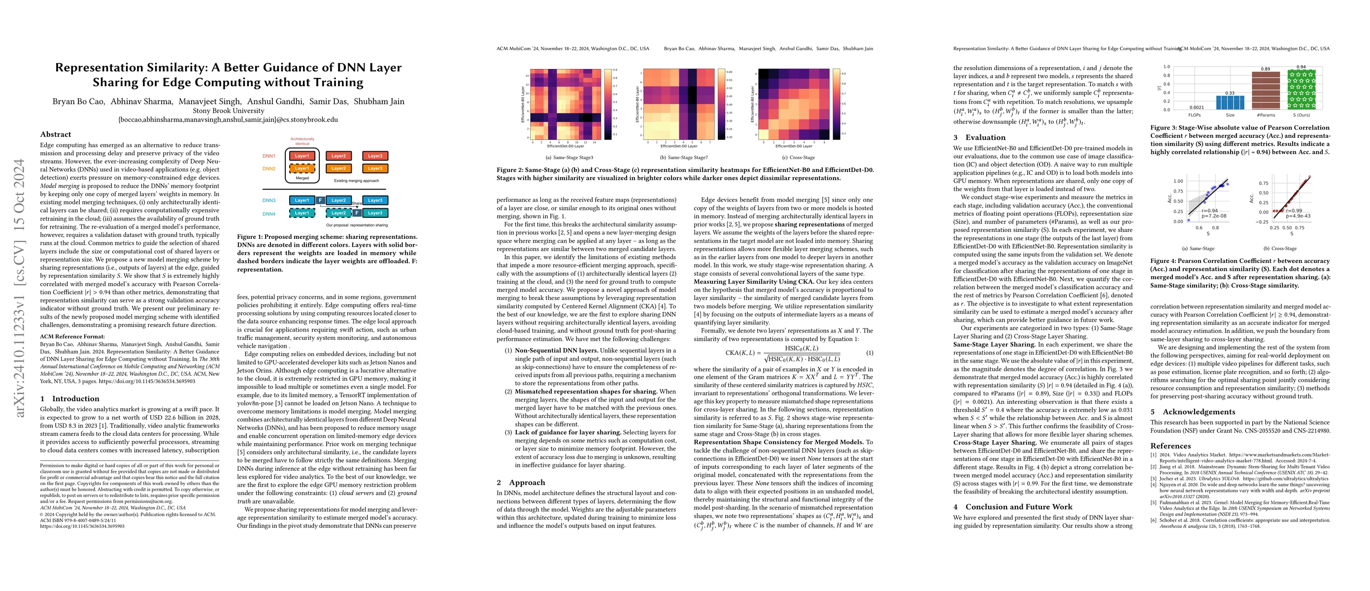 Thumbnail for Representation Similarity: A Better Guidance of DNN Layer Sharing for
  Edge Computing without Training