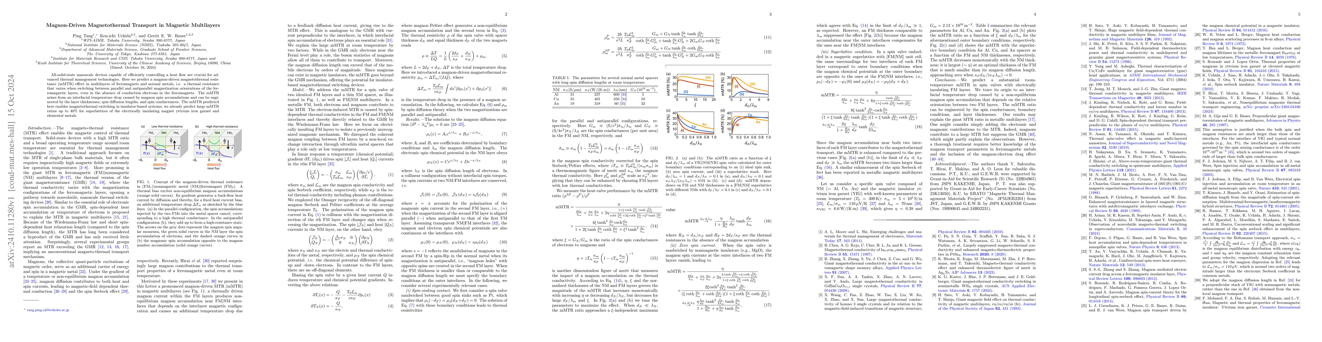 Thumbnail for Magnon-Driven Magnetothermal Transport in Magnetic Multilayers