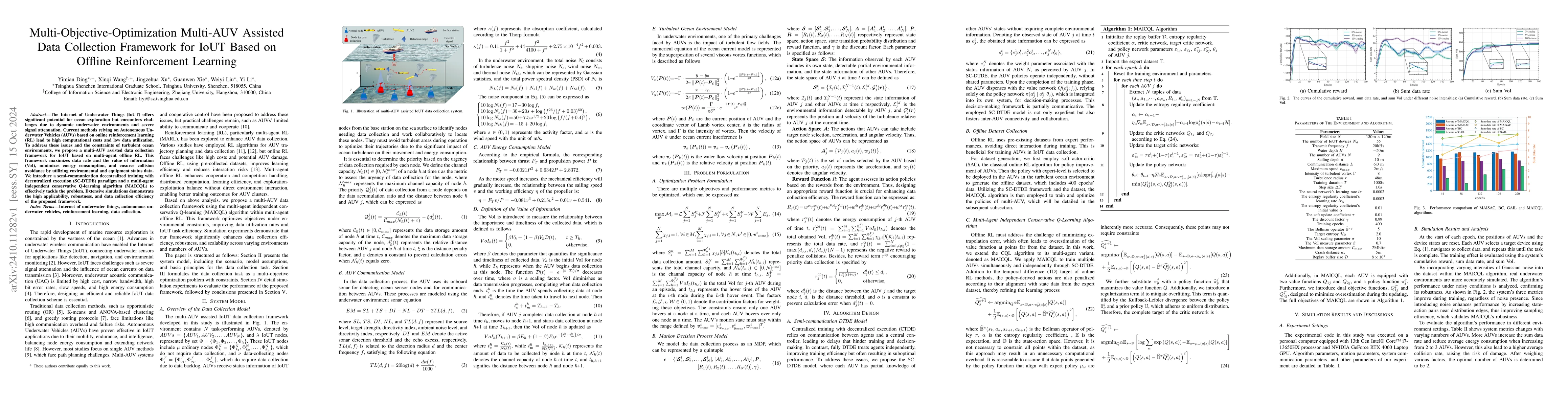 Thumbnail for Multi-Objective-Optimization Multi-AUV Assisted Data Collection
  Framework for IoUT Based on Offline Reinforcement Learning