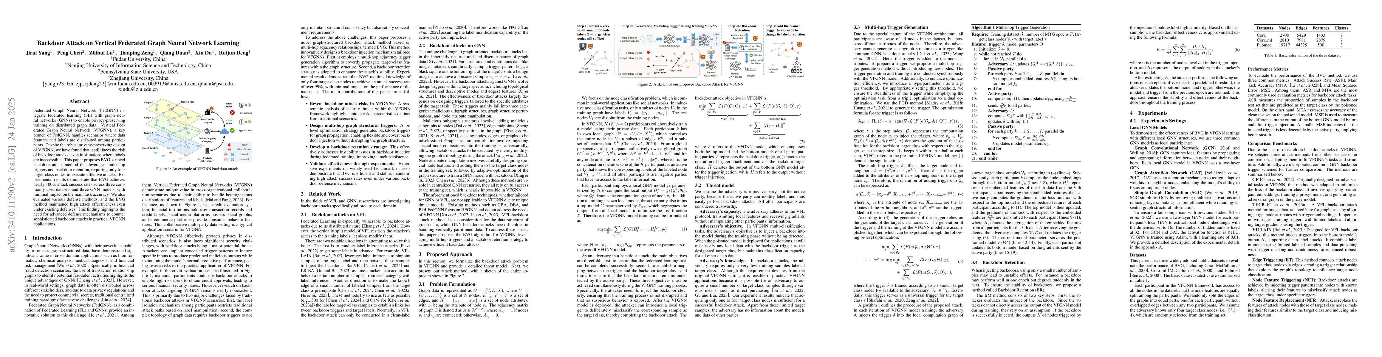 Thumbnail for Backdoor Attack on Vertical Federated Graph Neural Network Learning