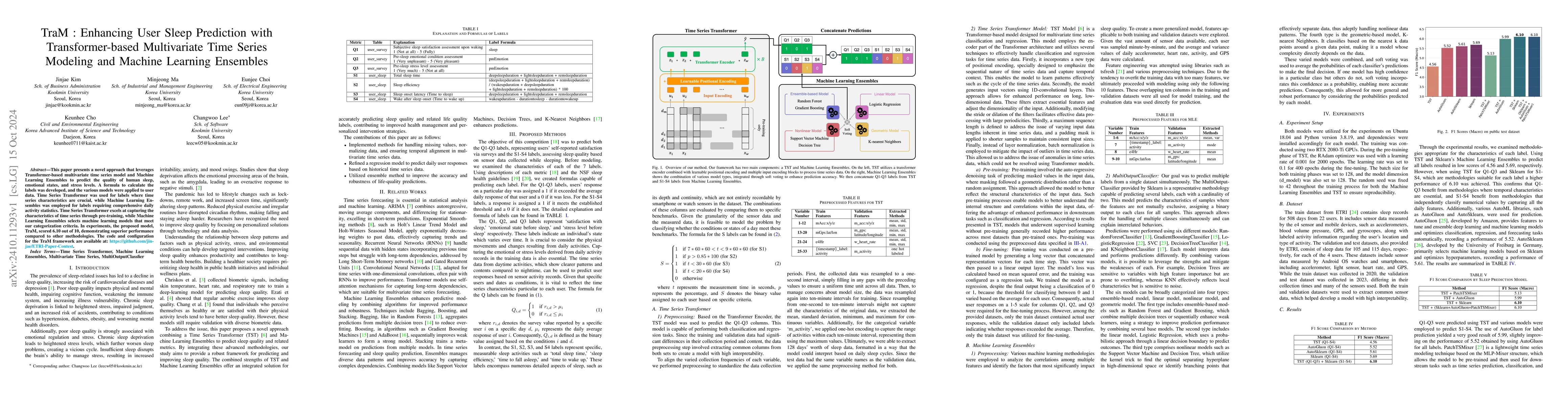 Thumbnail for TraM : Enhancing User Sleep Prediction with Transformer-based
  Multivariate Time Series Modeling and Machine Learning Ensembles
