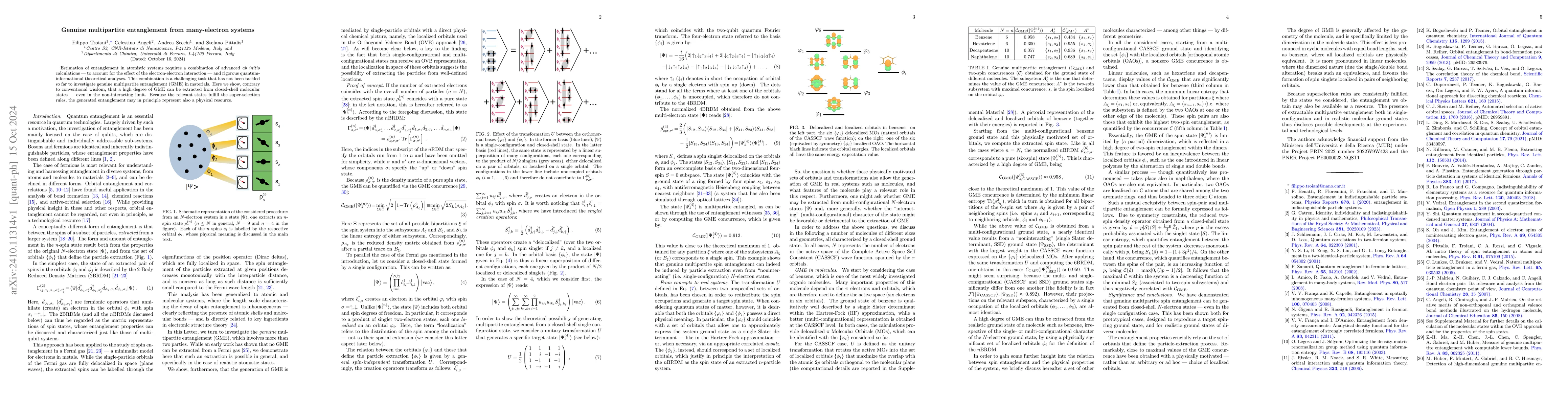 Thumbnail for Genuine multipartite entanglement from many-electron systems
