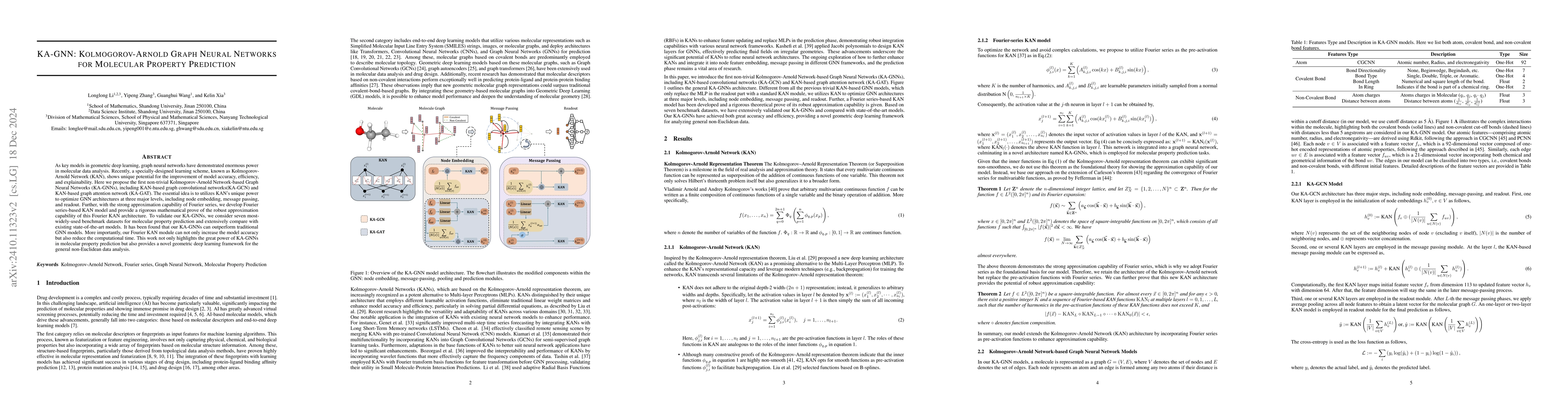 Thumbnail for KA-GNN: Kolmogorov-Arnold Graph Neural Networks for Molecular Property
  Prediction