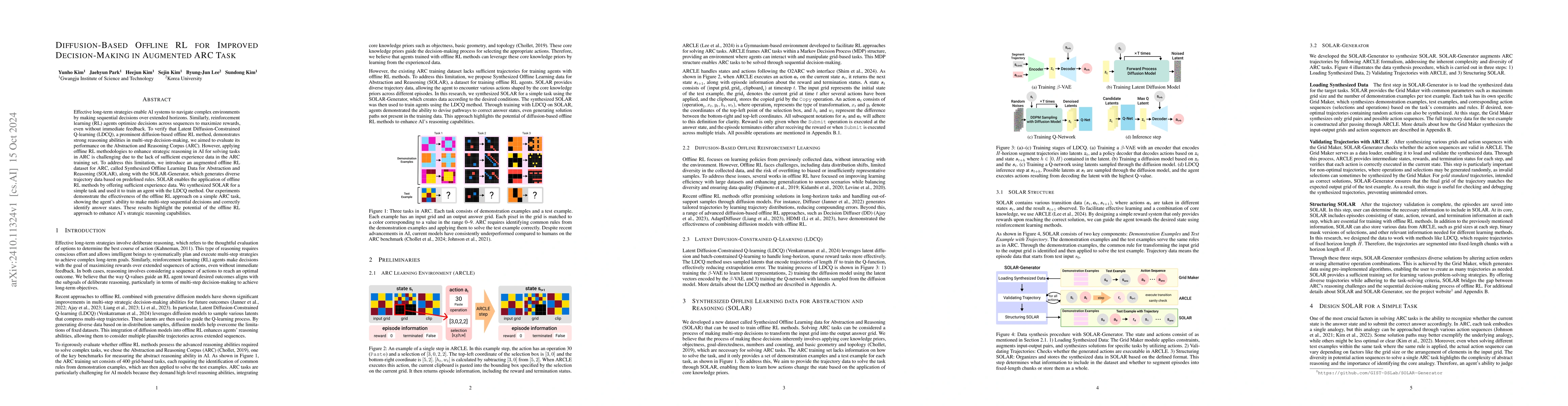 Thumbnail for Diffusion-Based Offline RL for Improved Decision-Making in Augmented ARC
  Task