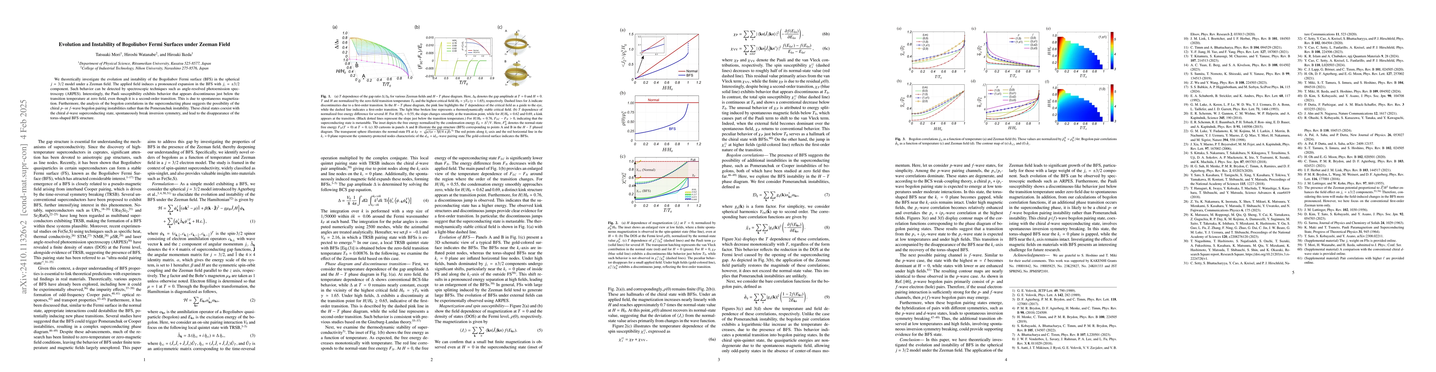 Thumbnail for Evolution and Instability of Bogoliubov Fermi Surfaces under Zeeman
  Field