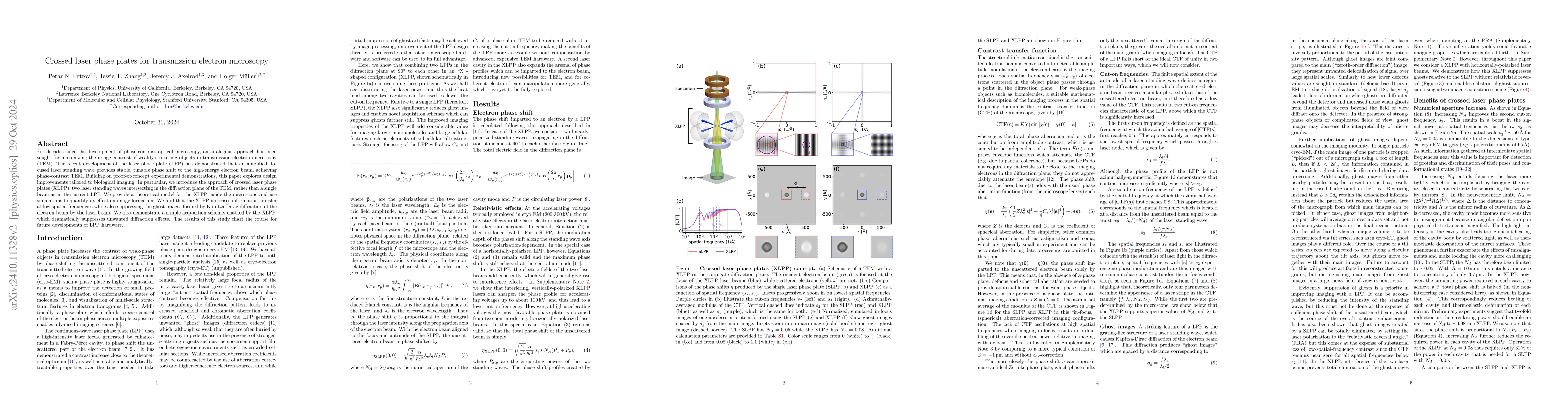 Thumbnail for Crossed laser phase plates for transmission electron microscopy