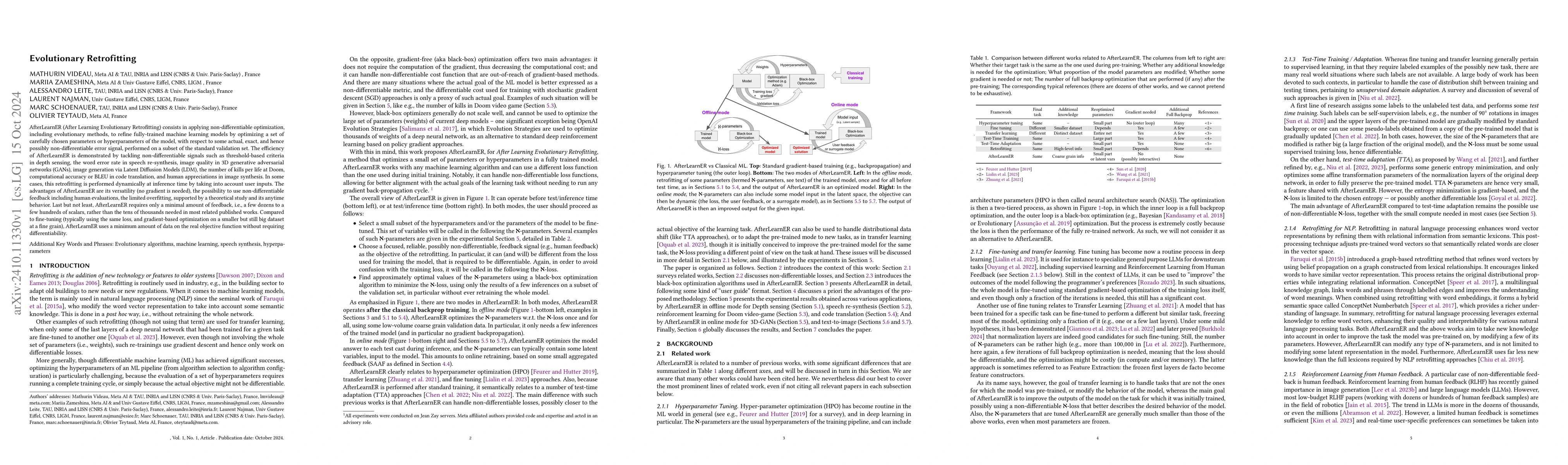 Thumbnail for Evolutionary Retrofitting