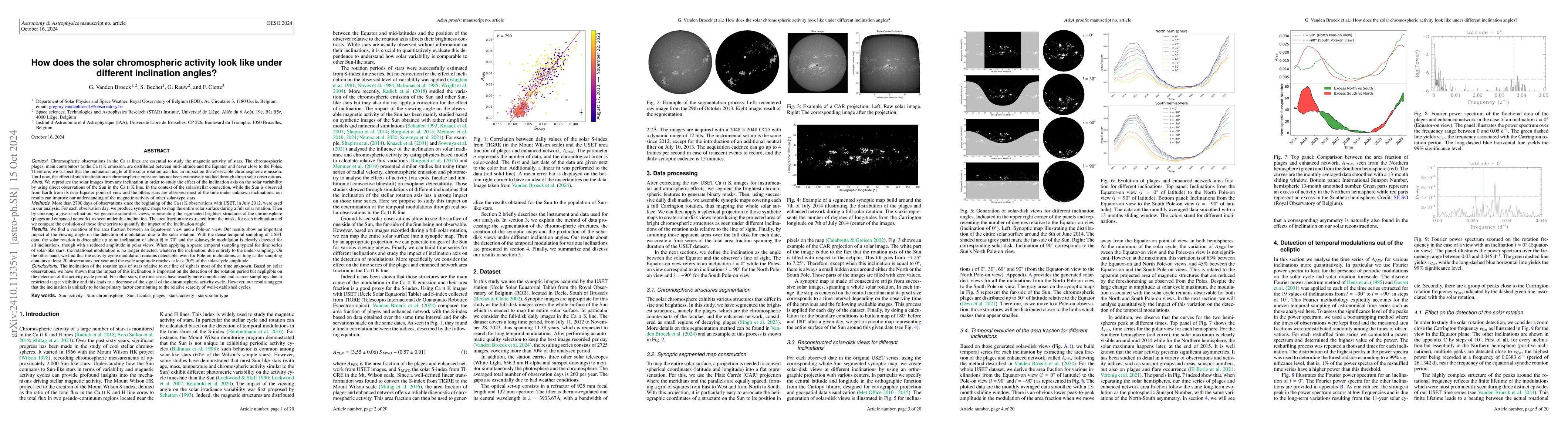 Thumbnail for How does the solar chromospheric activity look like under different
  inclination angles?