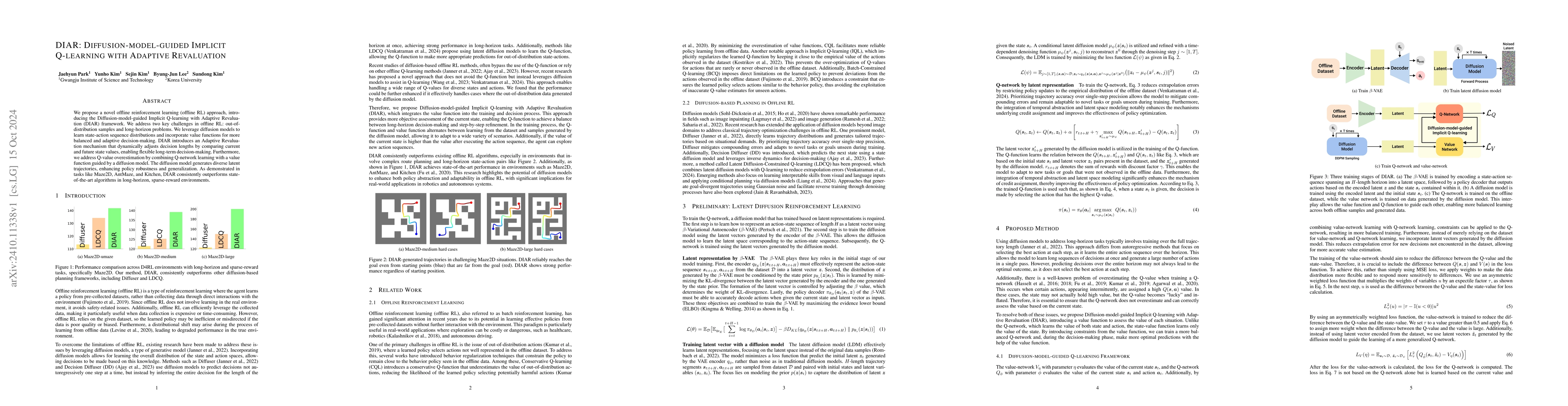 Thumbnail for DIAR: Diffusion-model-guided Implicit Q-learning with Adaptive
  Revaluation