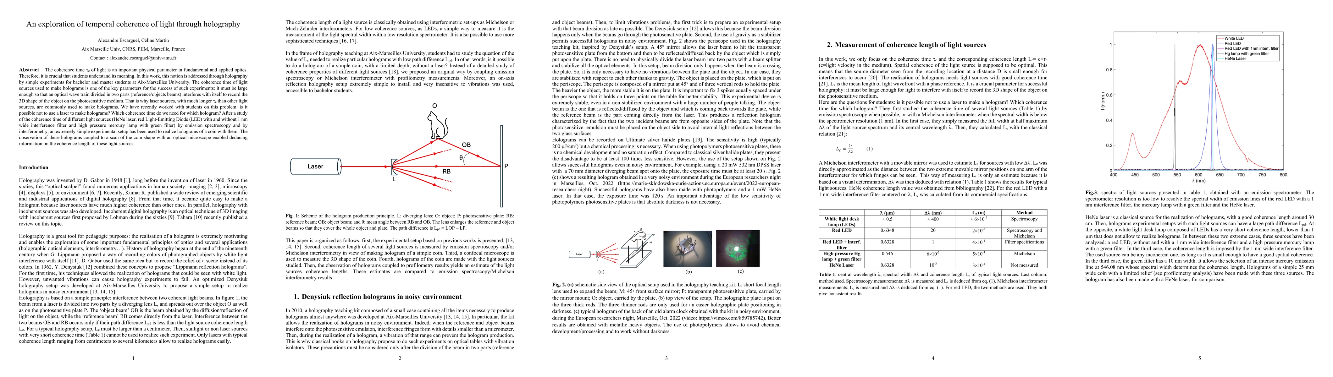 Thumbnail for An exploration of temporal coherence of light through holography