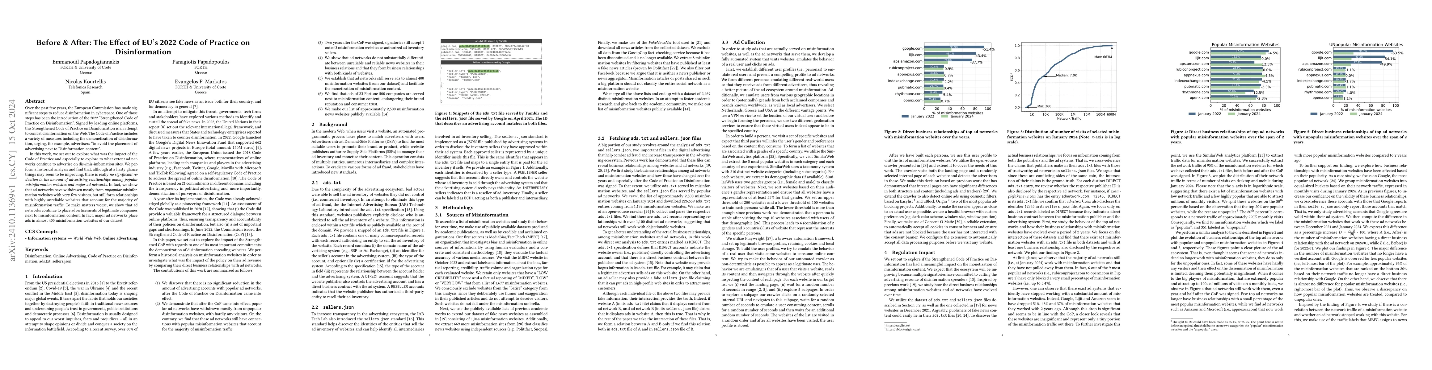 Thumbnail for Before & After: The Effect of EU's 2022 Code of Practice on
  Disinformation