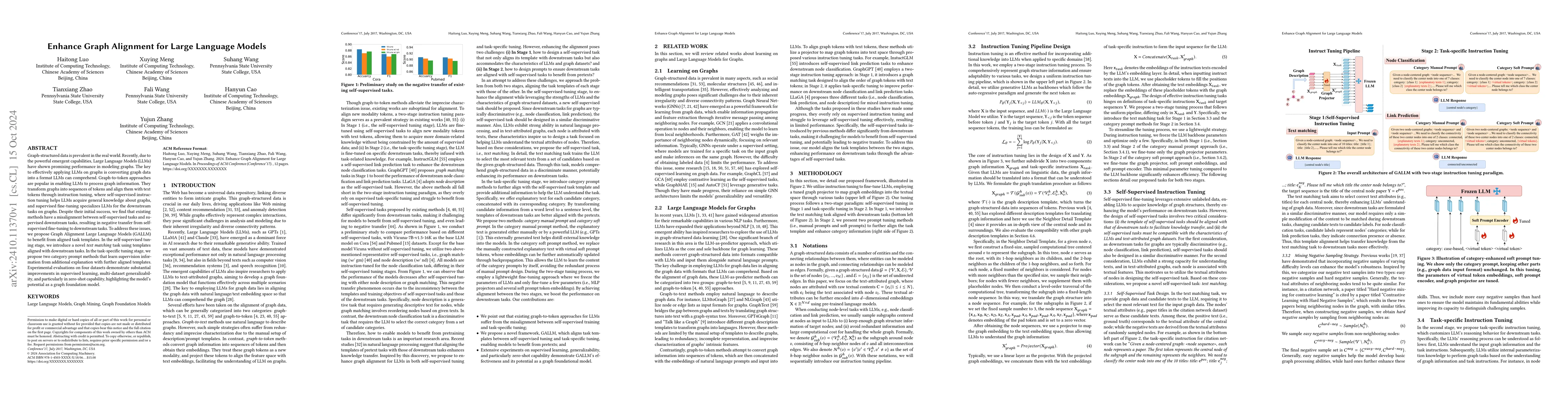 Thumbnail for Enhance Graph Alignment for Large Language Models