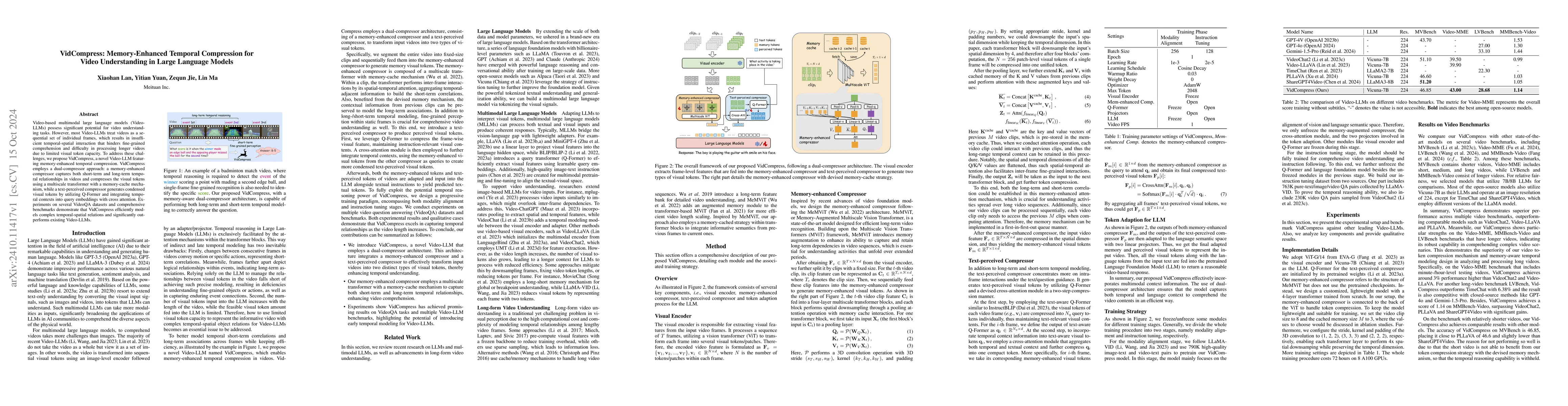 Thumbnail for VidCompress: Memory-Enhanced Temporal Compression for Video
  Understanding in Large Language Models