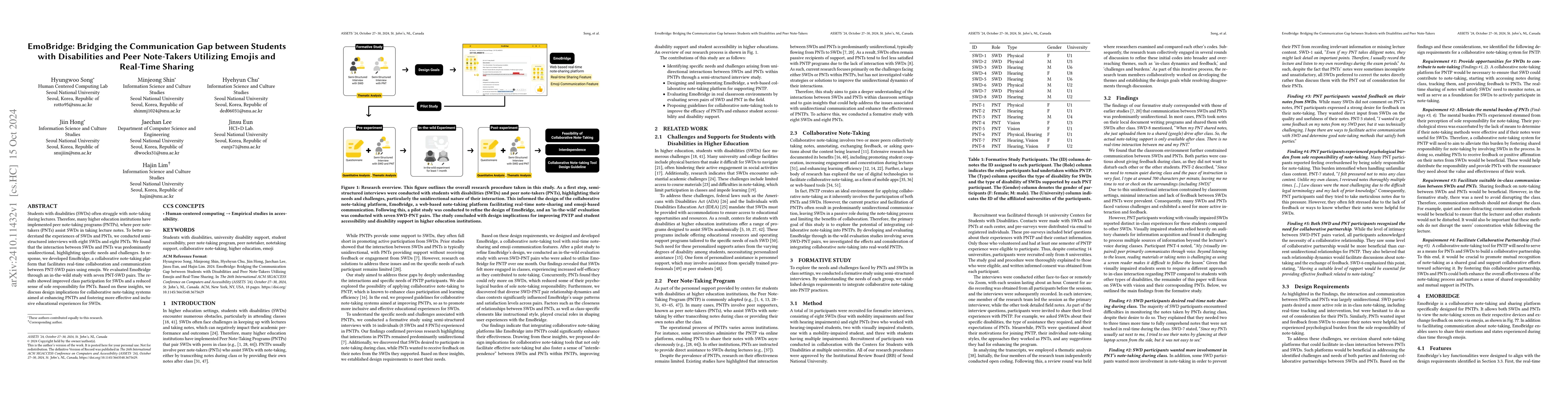 Thumbnail for EmoBridge: Bridging the Communication Gap between Students with
  Disabilities and Peer Note-Takers Utilizing Emojis and Real-Time Sharing