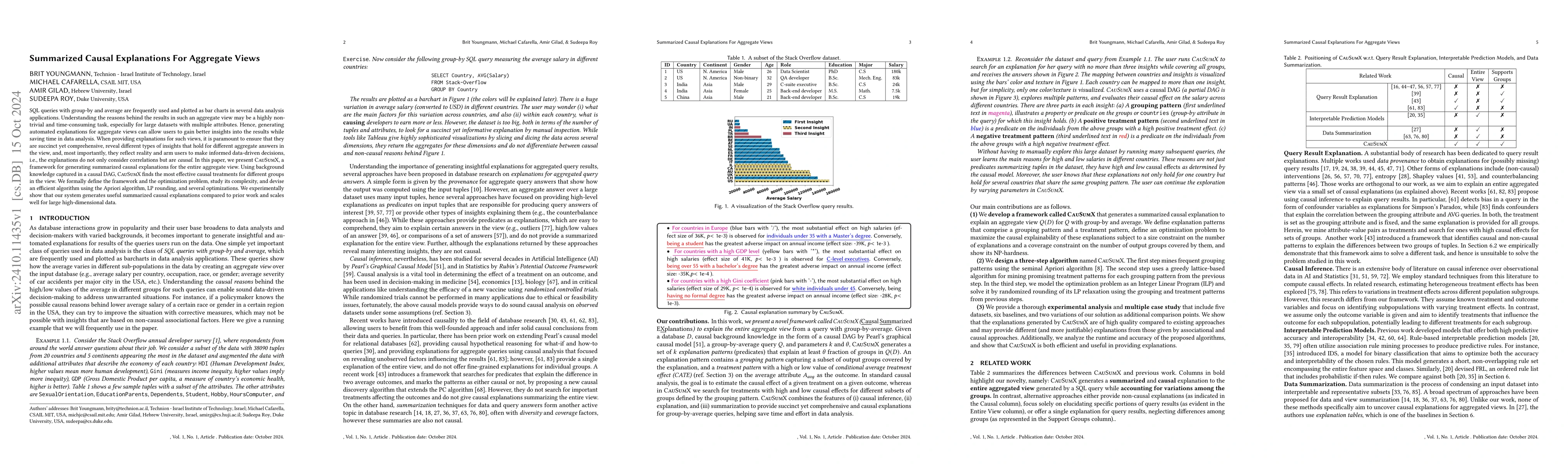Thumbnail for Summarized Causal Explanations For Aggregate Views (Full version)