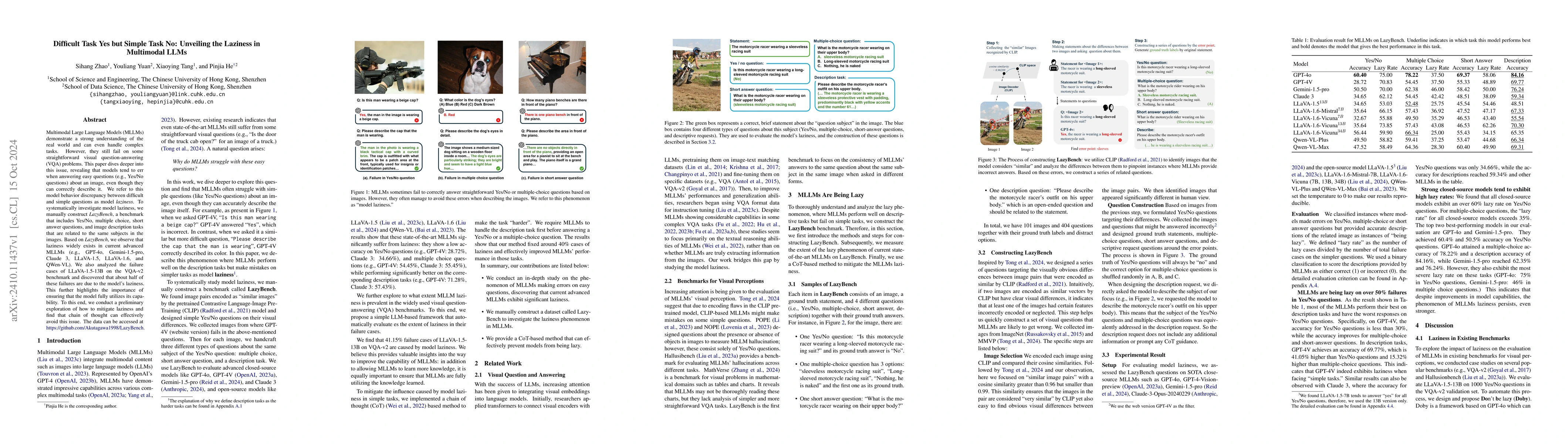 Thumbnail for Difficult Task Yes but Simple Task No: Unveiling the Laziness in
  Multimodal LLMs