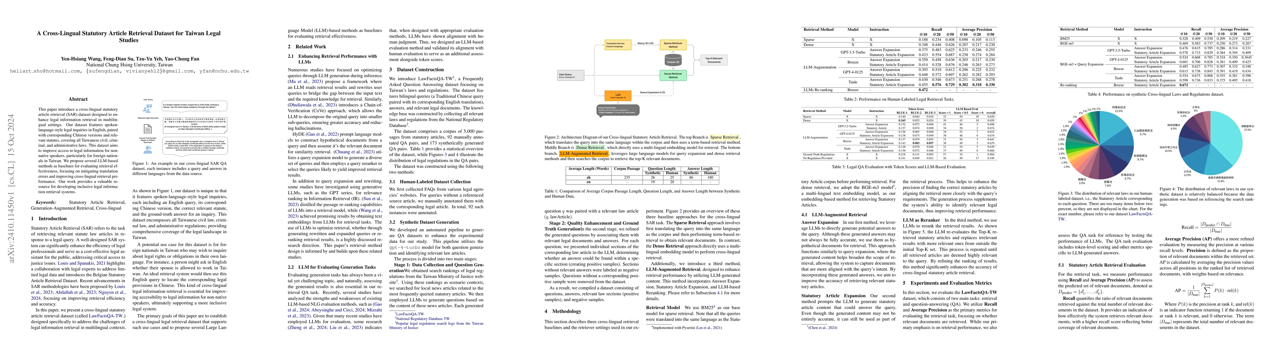 Thumbnail for A Cross-Lingual Statutory Article Retrieval Dataset for Taiwan Legal
  Studies