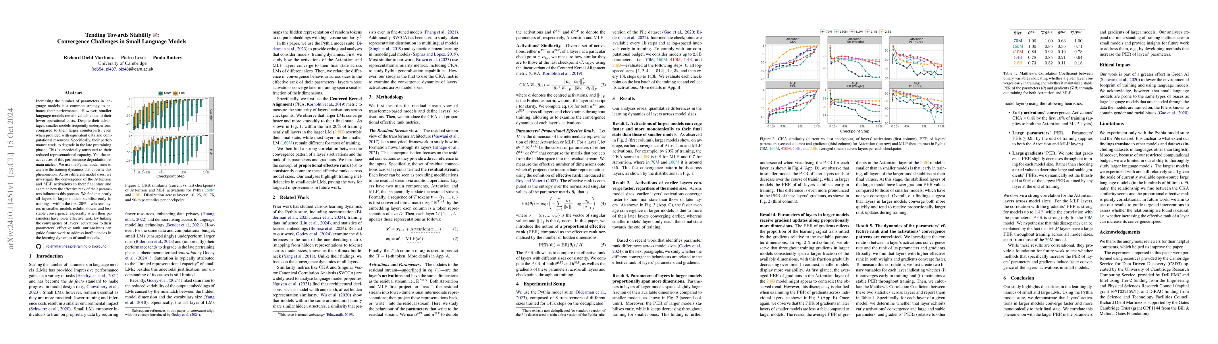 Thumbnail for Tending Towards Stability: Convergence Challenges in Small Language
  Models