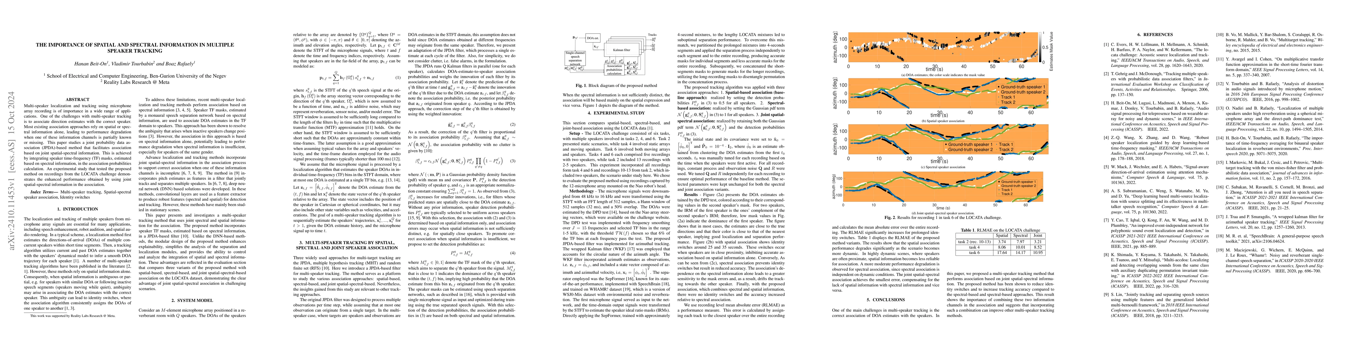 Thumbnail for The importance of spatial and spectral information in multiple speaker
  tracking