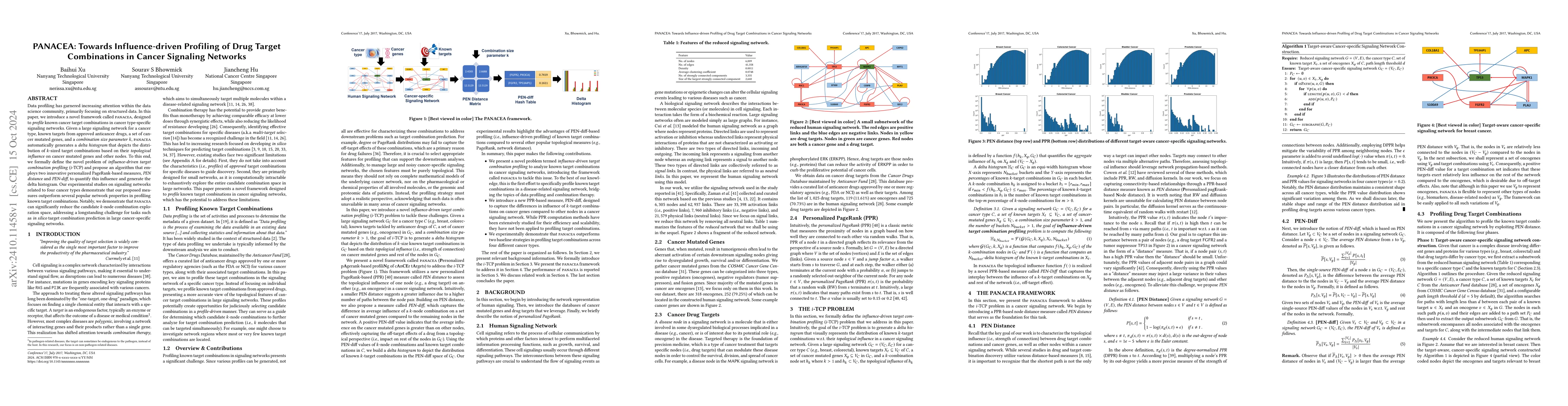 Thumbnail for PANACEA: Towards Influence-driven Profiling of Drug Target Combinations
  in Cancer Signaling Networks