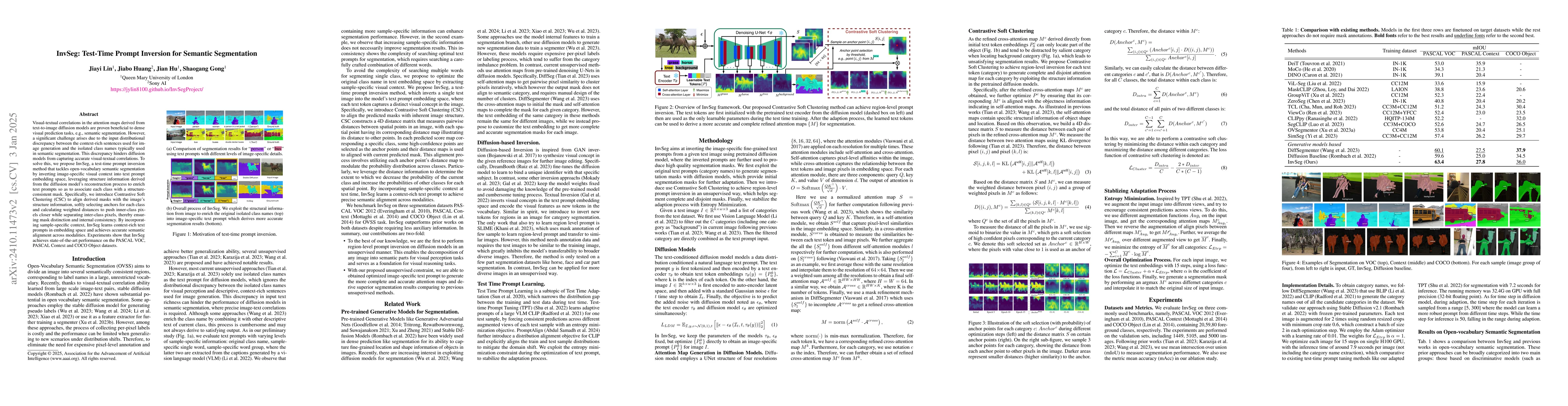 Thumbnail for InvSeg: Test-Time Prompt Inversion for Semantic Segmentation
