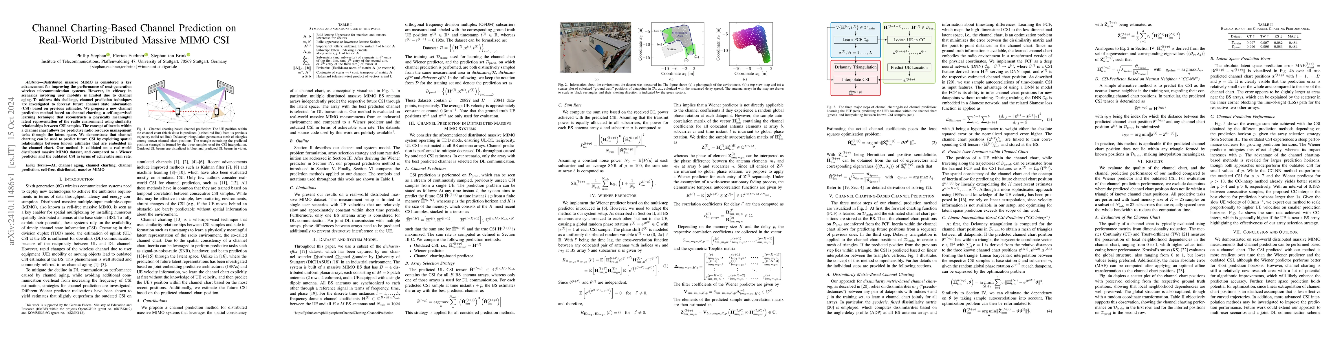 Thumbnail for Channel Charting-Based Channel Prediction on Real-World Distributed
  Massive MIMO CSI