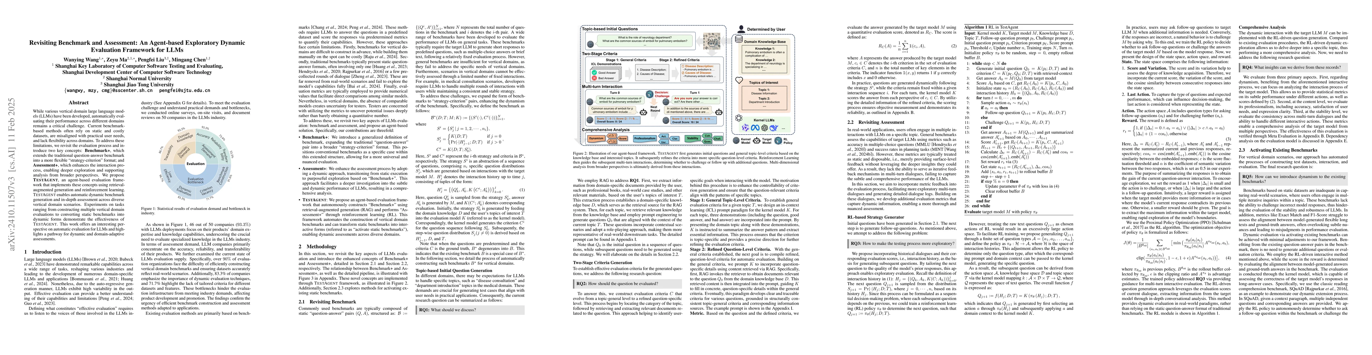 Thumbnail for Revisiting Benchmark and Assessment: An Agent-based Exploratory Dynamic
  Evaluation Framework for LLMs