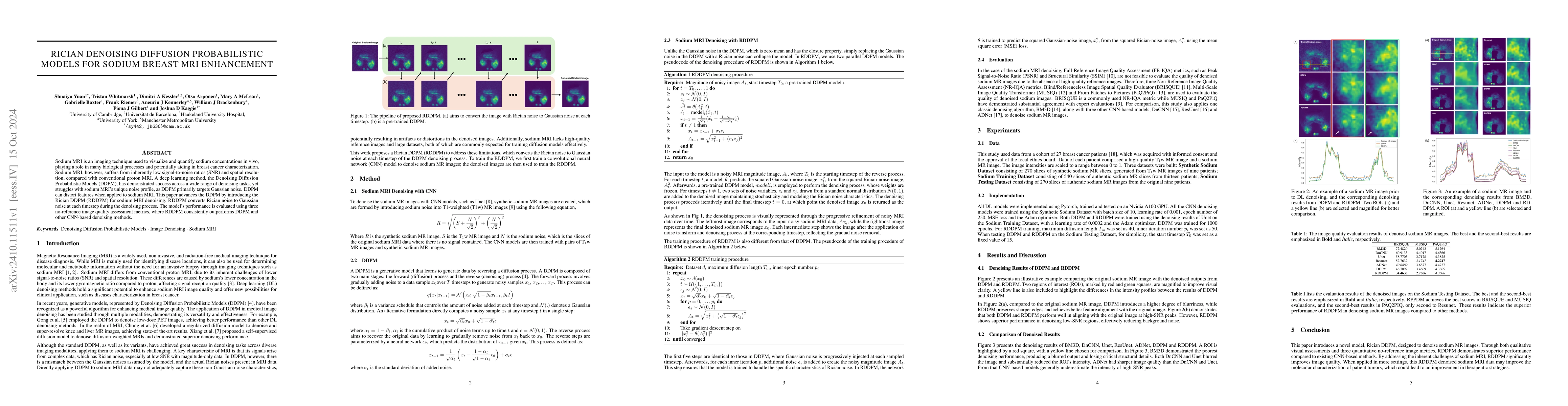 Thumbnail for Rician Denoising Diffusion Probabilistic Models For Sodium Breast MRI
  Enhancement