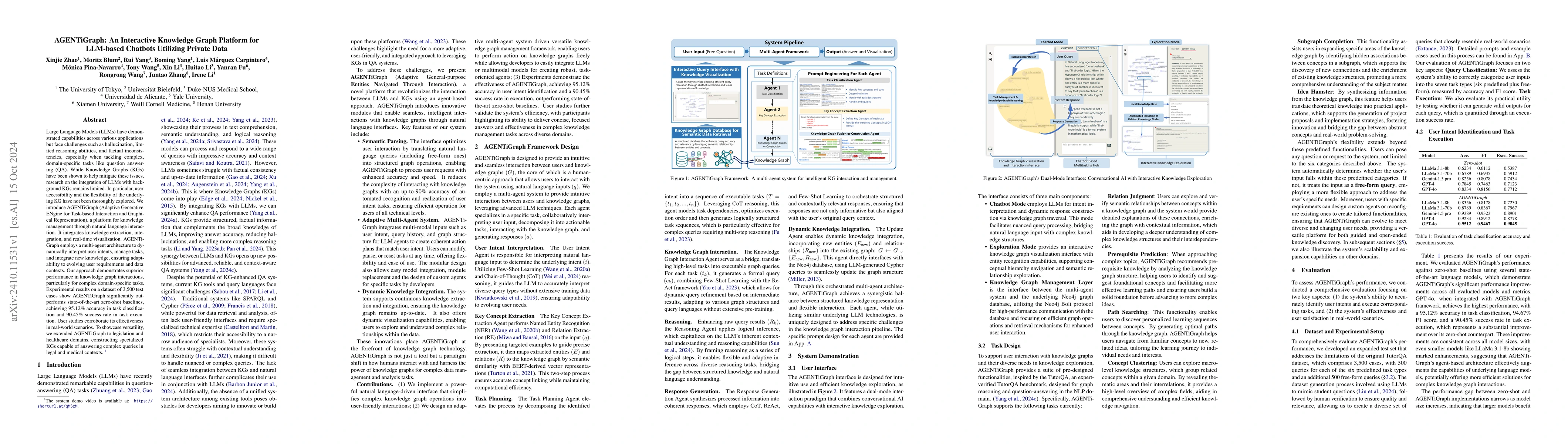 Thumbnail for AGENTiGraph: An Interactive Knowledge Graph Platform for LLM-based
  Chatbots Utilizing Private Data