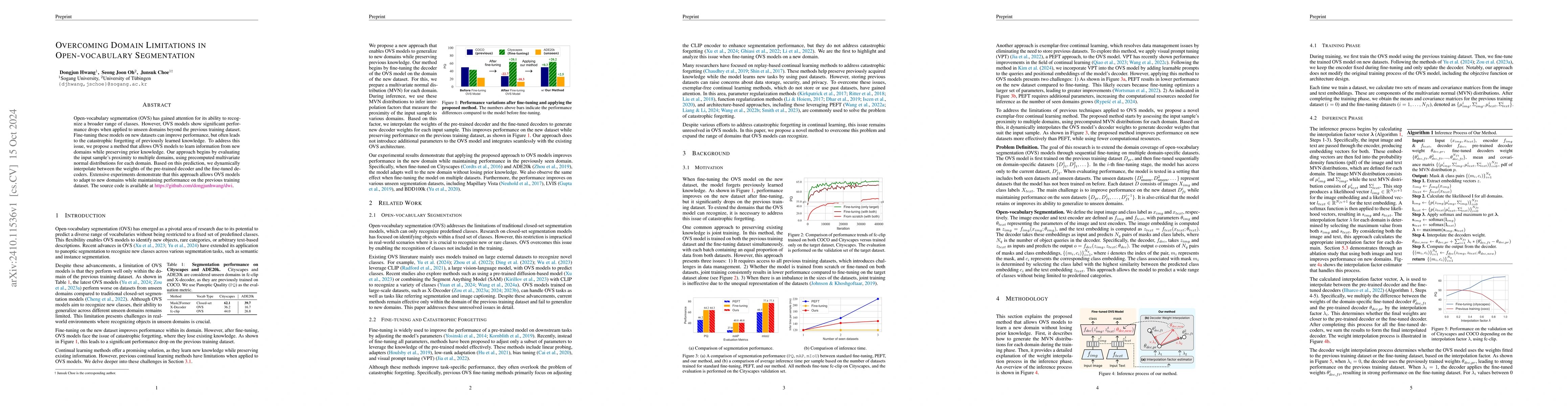 Thumbnail for Overcoming Domain Limitations in Open-vocabulary Segmentation