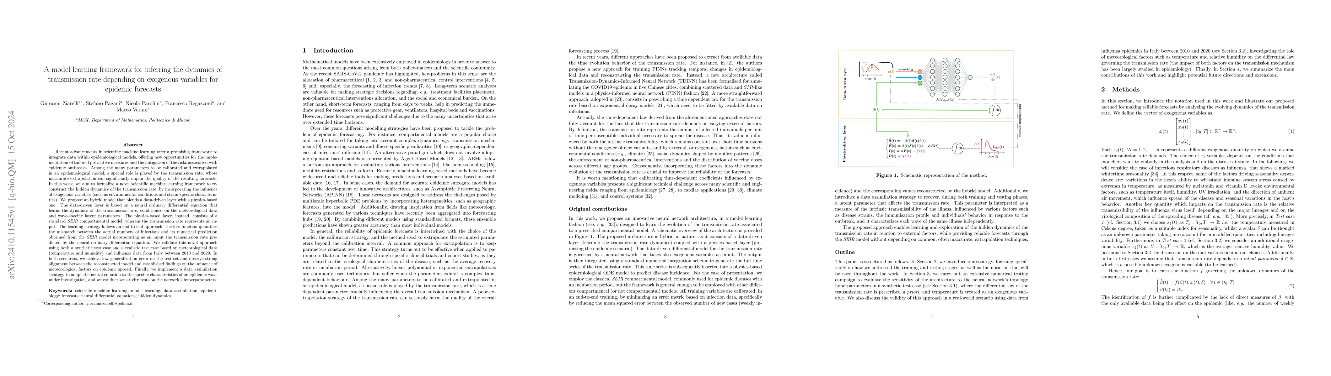 Thumbnail for A model learning framework for inferring the dynamics of transmission
  rate depending on exogenous variables for epidemic forecasts