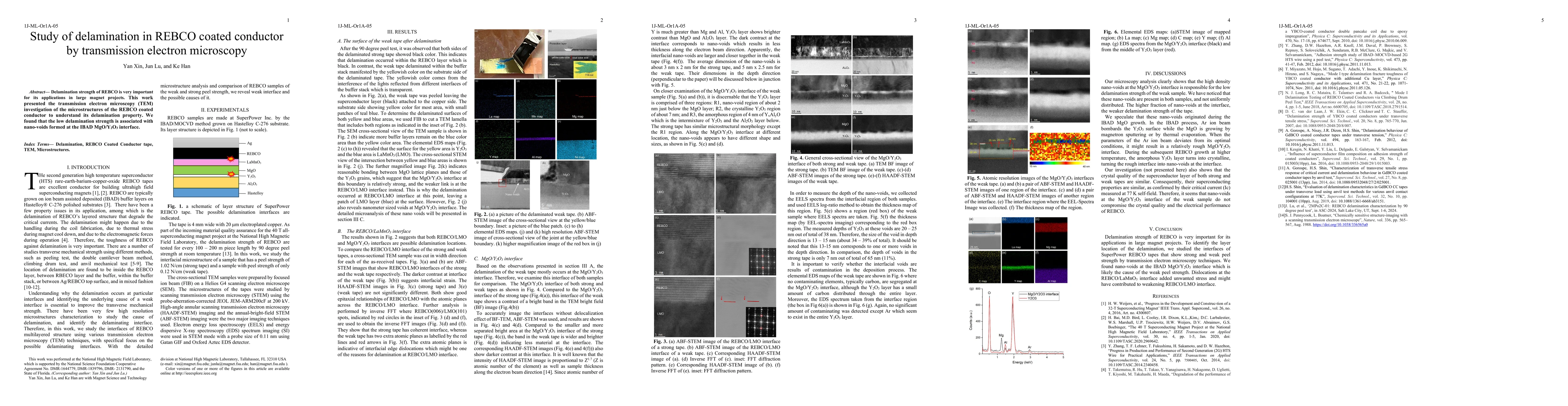 Thumbnail for Study of delamination in REBCO coated conductor by transmission electron
  microscopy