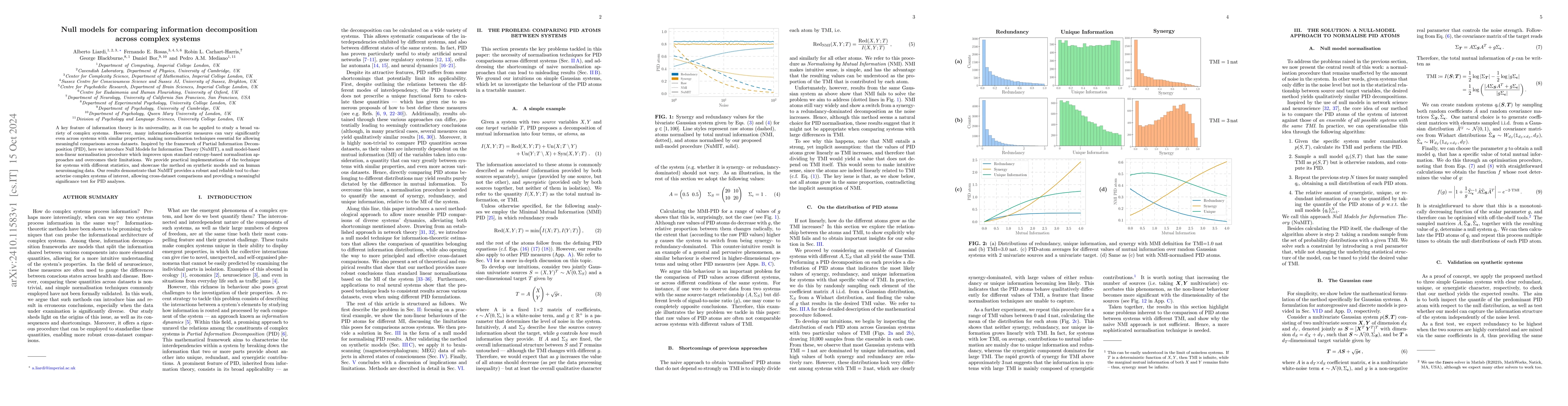 Thumbnail for Null models for comparing information decomposition across complex
  systems
