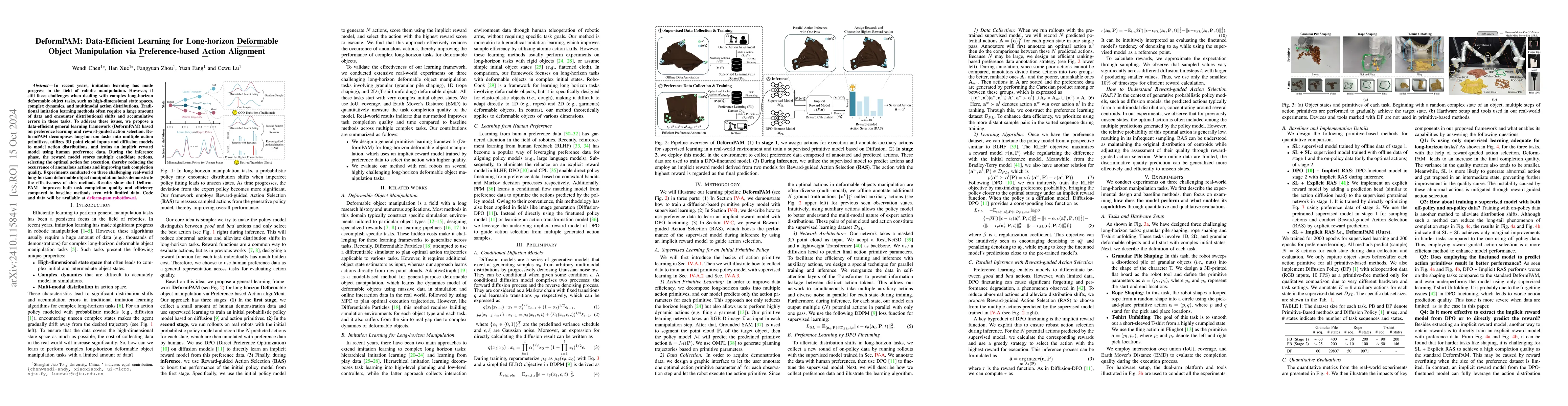 Thumbnail for DeformPAM: Data-Efficient Learning for Long-horizon Deformable Object
  Manipulation via Preference-based Action Alignment