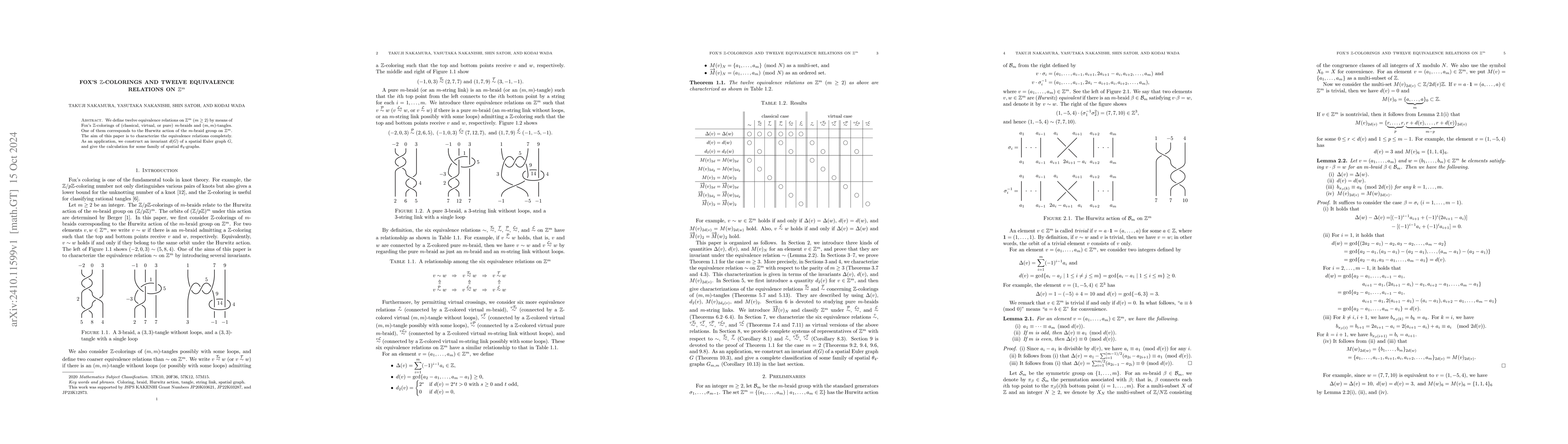 Thumbnail for Fox's $\mathbb{Z}$-colorings and twelve equivalence relations on
  $\mathbb{Z}^m$