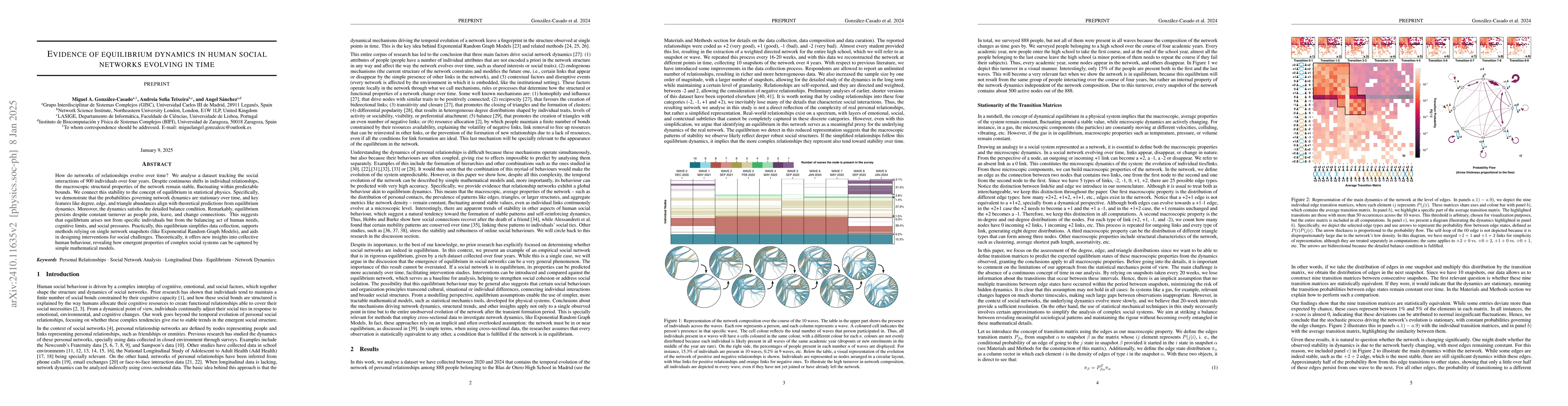 Thumbnail for Evidence of equilibrium dynamics in human social networks evolving in
  time